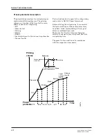 Preview for 85 page of Gambro AK 95 S Service Manual