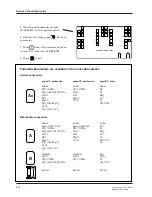 Preview for 87 page of Gambro AK 95 S Service Manual