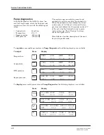 Preview for 95 page of Gambro AK 95 S Service Manual