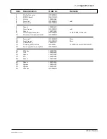 Preview for 158 page of Gambro AK 95 S Service Manual