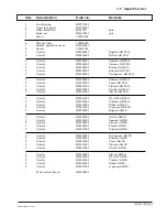 Preview for 160 page of Gambro AK 95 S Service Manual