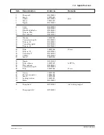 Preview for 172 page of Gambro AK 95 S Service Manual