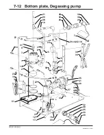 Preview for 179 page of Gambro AK 95 S Service Manual