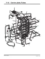 Preview for 185 page of Gambro AK 95 S Service Manual