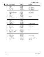 Preview for 198 page of Gambro AK 95 S Service Manual