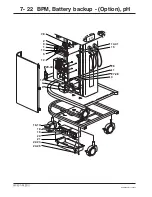 Preview for 199 page of Gambro AK 95 S Service Manual