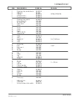 Preview for 200 page of Gambro AK 95 S Service Manual