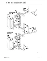 Preview for 211 page of Gambro AK 95 S Service Manual