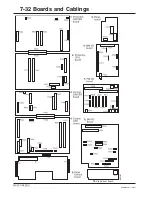 Preview for 221 page of Gambro AK 95 S Service Manual