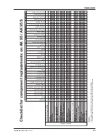 Preview for 231 page of Gambro AK 95 S Service Manual