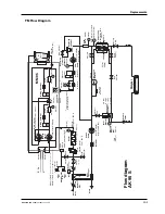 Preview for 233 page of Gambro AK 95 S Service Manual