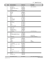 Preview for 168 page of Gambro AK 95 Service Manual