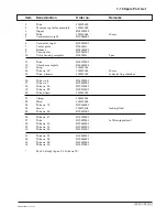 Preview for 186 page of Gambro AK 95 Service Manual