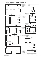 Preview for 219 page of Gambro AK 95 Service Manual