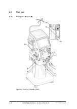 Предварительный просмотр 38 страницы Gambro AK 98 Operator'S Manual