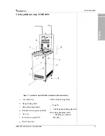 Preview for 29 page of Gambro COBE 2991 Essentials Manual