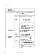 Preview for 56 page of Gambro WRO 300 Operator'S Manual