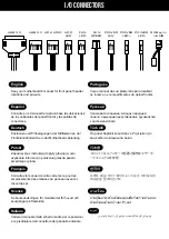 Preview for 12 page of GAMDIAS APOLLO M1 ELITE Quick Installation Manual