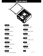 Preview for 5 page of GAMDIAS ARGUS E1 Quick Installation Manual