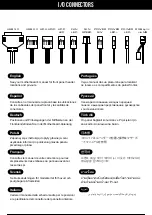 Preview for 13 page of GAMDIAS Athena M1 Elite Quick Installation Manual