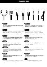 Preview for 12 page of GAMDIAS LED Strips ARGUS E4 Quick Installation Manual