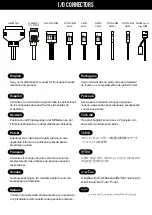 Preview for 12 page of GAMDIAS MARS M2 Quick Installation Manual