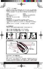 Preview for 10 page of GAMDIAS ZEUS Series Quick Installation Manual