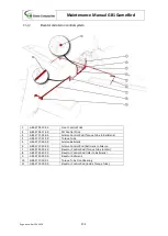 Предварительный просмотр 103 страницы Game Composites GB1 GameBird Maintenance Manual