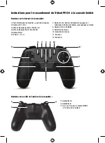 Preview for 7 page of GAME DEVIL Trident PRO-S Instructions For Connection And Operation