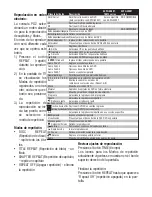 Preview for 14 page of Game Elements Wireless 2 Control Pad for PS2 Operational Instructions