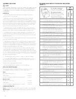 Preview for 88 page of Game ready ATX 590922 Use Manual