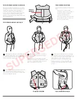 Preview for 18 page of Game ready ATX COOLING VEST Use Manual