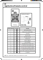 Preview for 17 page of GAME ROCKER DUO G-10 LED Assembly Instructions Manual