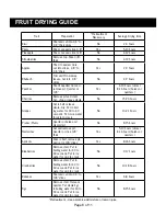 Preview for 9 page of Game Winner FSGWCO5009 Assembly Instructions And User'S Manual