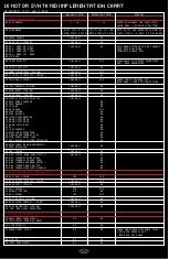 Preview for 12 page of GameChanger Motor Synth Quick Manual