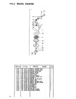 Предварительный просмотр 16 страницы Gamefisher 298.586191 Owner'S Manual