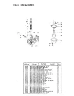 Предварительный просмотр 17 страницы Gamefisher 298.586191 Owner'S Manual