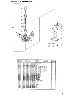 Предварительный просмотр 17 страницы Gamefisher Gamefisher 298.586180 Owner'S Manual