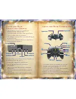 Preview for 3 page of GAMES MICROSOFT XBOX NIGHTCASTER-DEFEAT THE DARKNESS Manual