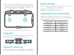 Preview for 5 page of GameSir F4 Falcon User Manual