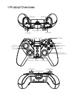 Предварительный просмотр 3 страницы GameSir G4s Instruction Manual