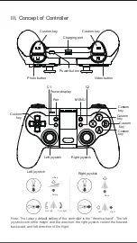 Preview for 2 page of GameSir T1d User Manual