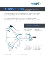 Предварительный просмотр 10 страницы Gametime THRIVE 900 Manual