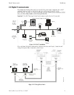 Предварительный просмотр 31 страницы Gamewell GF505 Series Installation, Programming, And Operation Manual