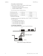 Предварительный просмотр 38 страницы Gamewell GF505 Series Installation, Programming, And Operation Manual