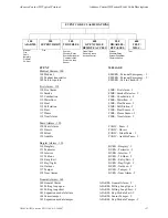 Предварительный просмотр 127 страницы Gamewell GF505 Series Installation, Programming, And Operation Manual