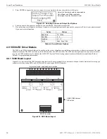 Предварительный просмотр 28 страницы Gamewell Honeywell GWF-7075 Manual