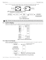 Предварительный просмотр 41 страницы Gamewell Honeywell GWF-7075 Manual