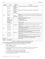 Предварительный просмотр 59 страницы Gamewell Honeywell GWF-7075 Manual