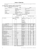 Предварительный просмотр 80 страницы Gamewell Honeywell GWF-7075 Manual